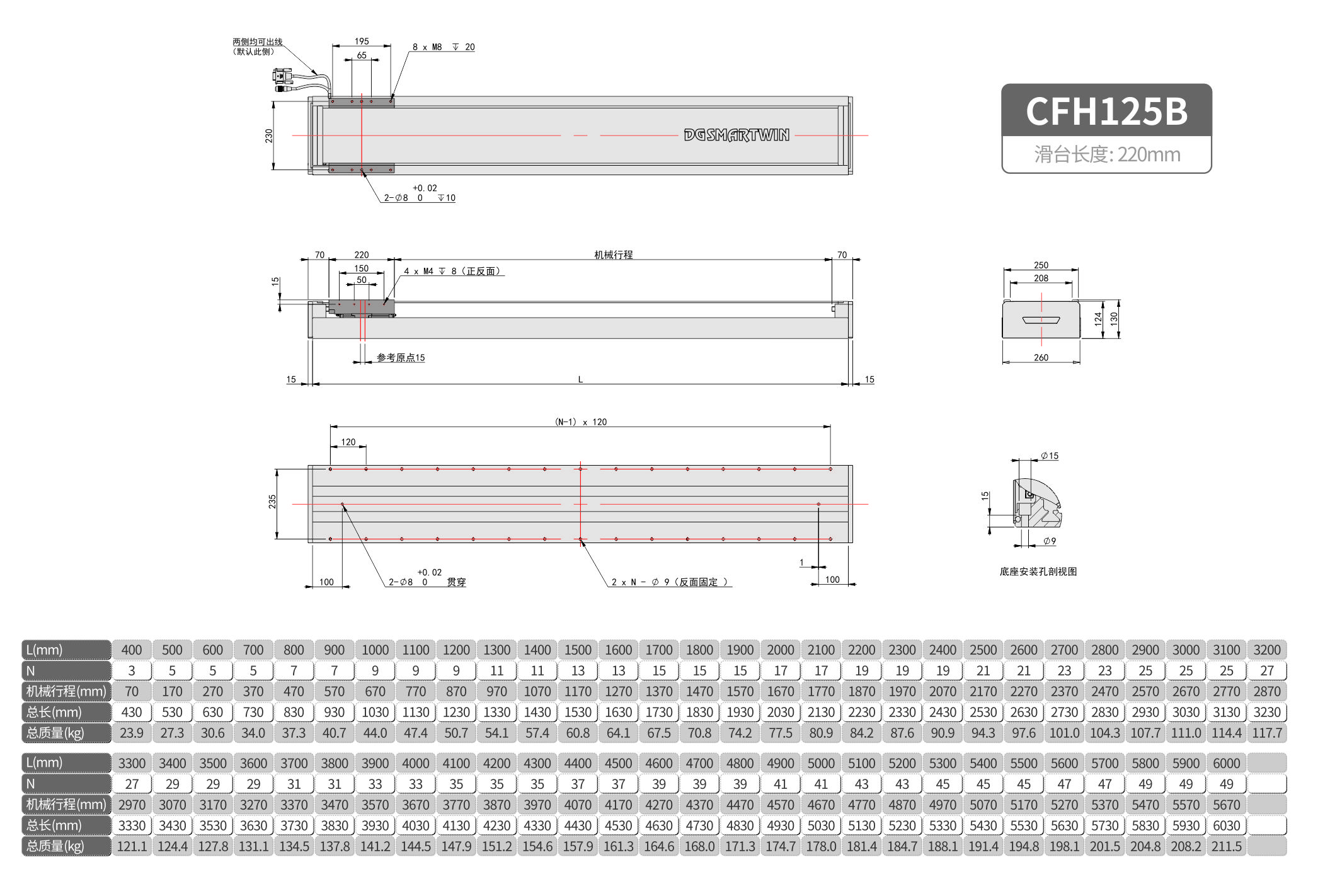 CFH125B.jpg