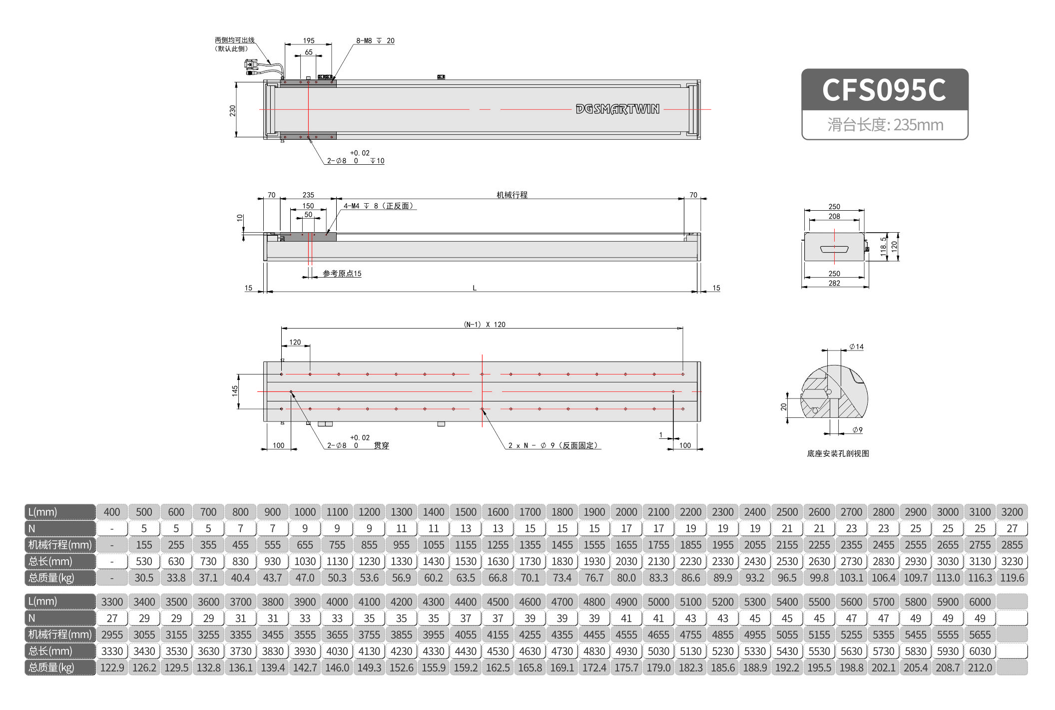 CFS095C.jpg