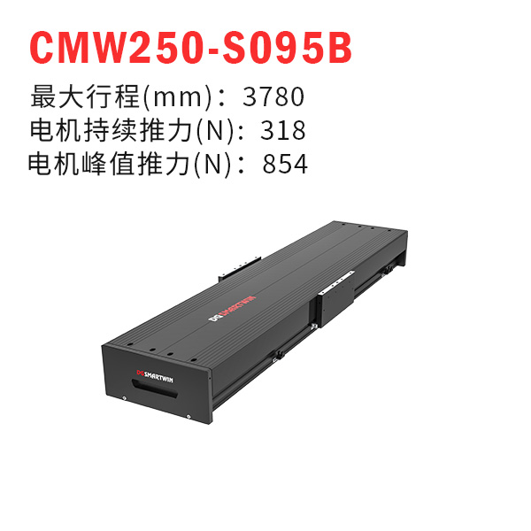 CMW250-S095B（直線電機模組）