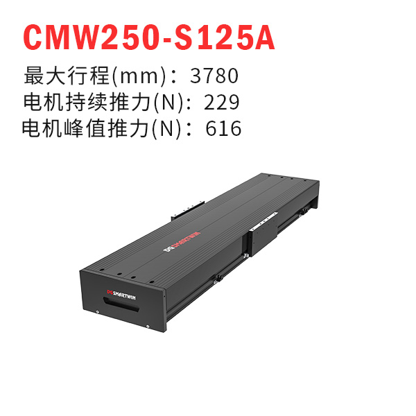 CMW250-S125A（直線電機模組）