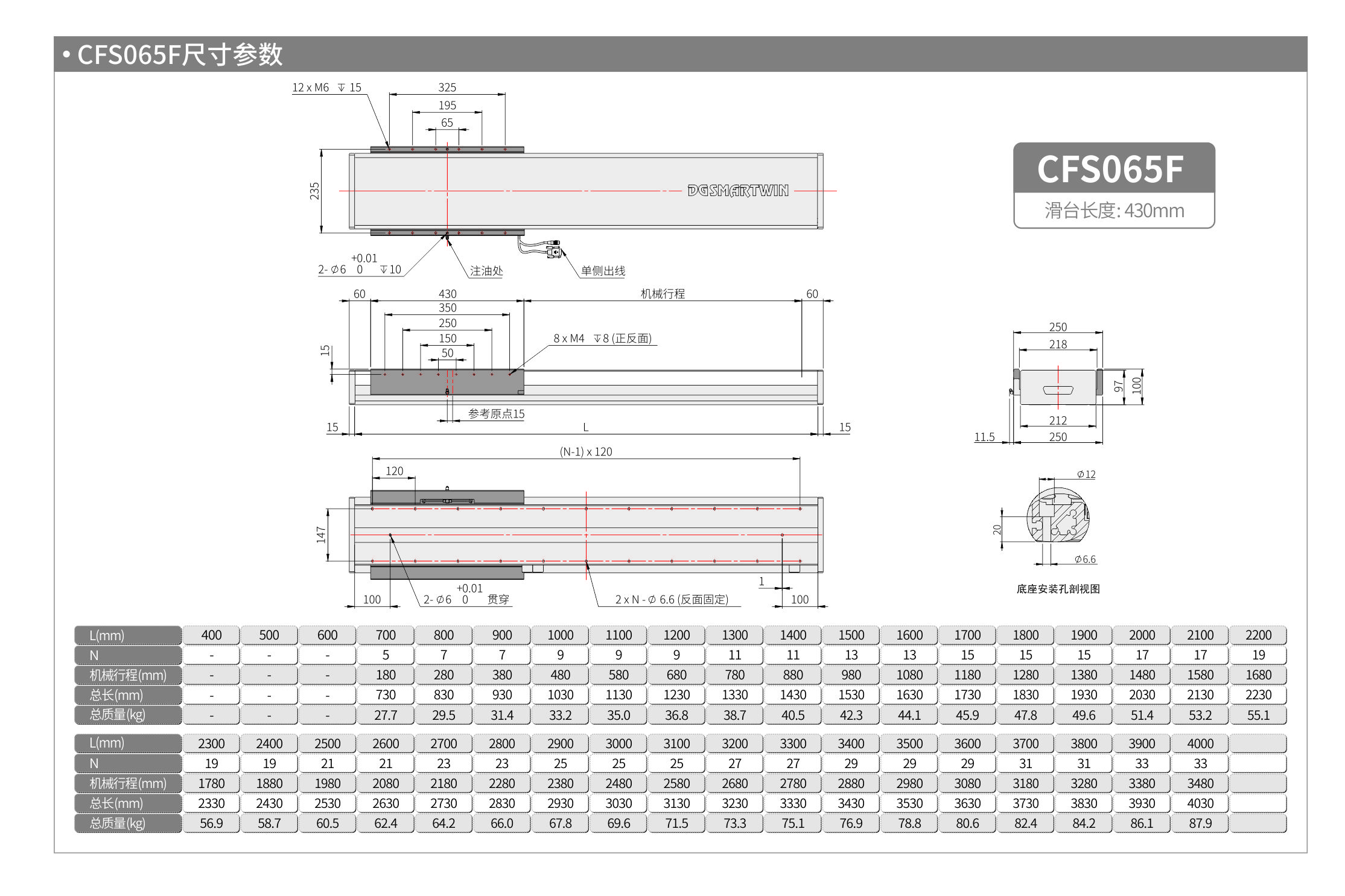 智贏直線模組CMW170  CFS065F 產品尺寸.jpg