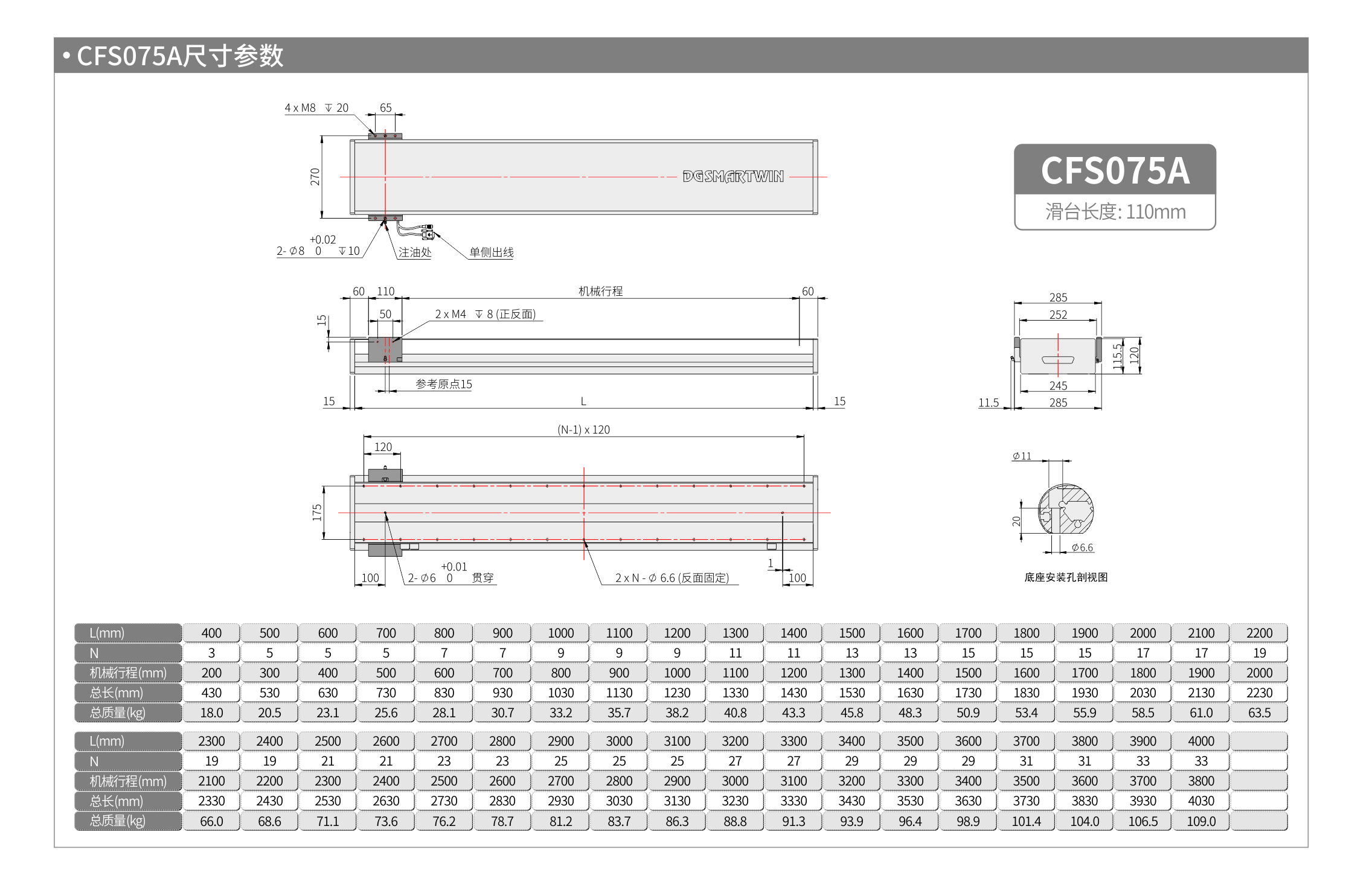 智贏直線模組CMW200  CFS075A 產(chǎn)品尺寸.jpg